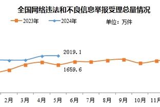 欧冠四强历史夺冠次数：皇马14冠，拜仁6冠、多特1冠&巴黎0冠